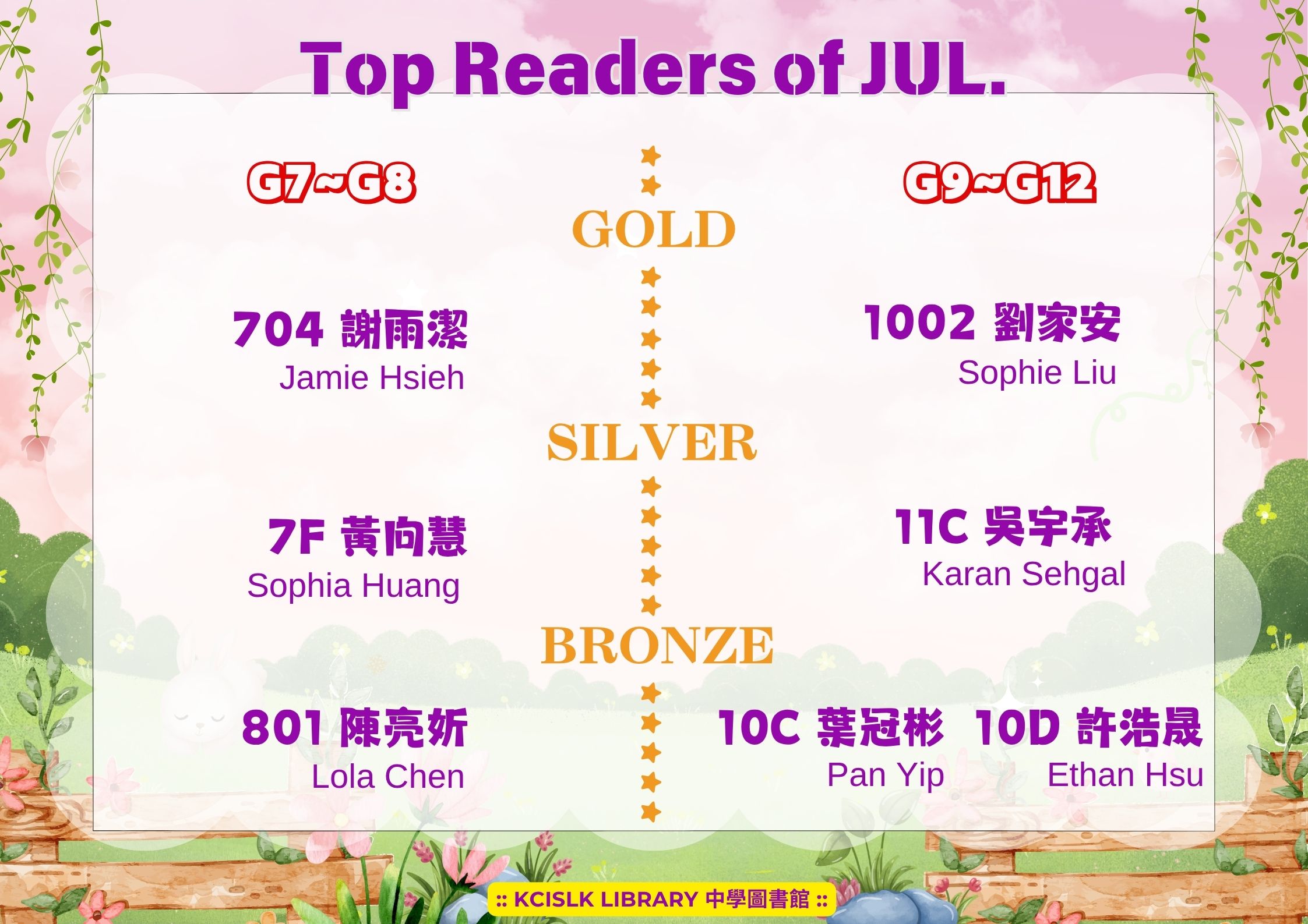 2026.6月閱讀王